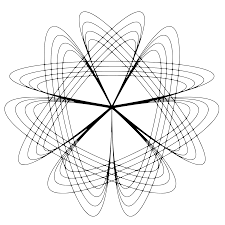 Corak geometri sebagai hiasan dinding dan idea menarik lainnya. Svg Pusingan Talian Hiasan Pekeliling Imej Ikon Svg Percuma Svg Silh