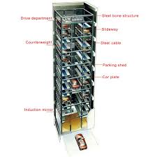 Tower Parking - Smart Vertical Elevator Parking System