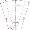 A throw is legal only if the tip of the javelin lands within this sector, and the tip strikes the ground before any other part of the javelin. Https Encrypted Tbn0 Gstatic Com Images Q Tbn And9gcqhwjbpmf8meunb1jtu09ketth5c5ms1ucuirggsthpxe3vls H Usqp Cau