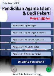 Berikut merupakan soal pas pai kelas 1 semester 1 kurikulum 2013. Latihan Soal Pai Sd Kelas 1 Fur Android Apk Herunterladen