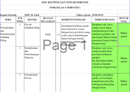 Sahabat guru pjok kelas 6 sd yang kami hormati. Kisi Kisi Pts Pjok K13 Kelas 3 Semester 1 Tahun 2018 Info Pendidikan Terbaru