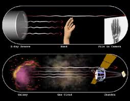 X Ray Astronomy Vs Medical X Rays How Chandra Works X Ray Astronomy Chandra