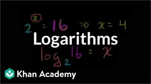 Intro To Logarithms Video Logarithms Khan Academy