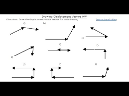 Drawing Displacement Vectors - Showmethephysics.com - Youtube