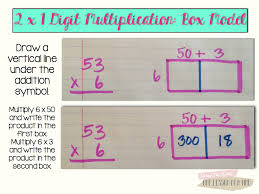 This is a sample from my full area model resource found here: 28 Area Model Multiplication 4th Grade Worksheet Free Worksheet Spreadsheet