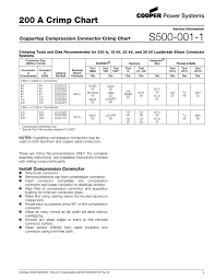 S500 001 1 200 A Crimp Chart Coppertop Compression Connector