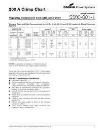 s500 001 1 200 a crimp chart coppertop compression connector