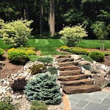 30 The Best Ideas For House Patio Design With Natural Stone In 2020 Landscaping With Rocks Patio Stones Backyard Landscaping