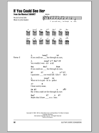 G c but what do you do, when there's this great divide? Joel Grey If You Could See Her From Cabaret Sheet Music Pdf Notes Chords Broadway Score Piano Vocal Guitar Download Printable Sku 103529