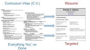 Curriculum Vitae Vs Resume Curriculum Vitae Vs Resume Will Be A Thing Of The Past And Here Curriculum Vitae Curriculum Vitae Examples Curriculum Vitae Resume