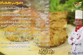 Anday Kay Kabab Recipe By Chef Zakir Food Recipes Kebab Recipes Cooking