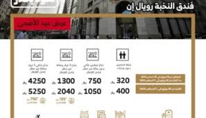 عرض فندق النخبة رويال إن المدينة من ١ إلى ٣٠ يونيو ٢٠٢٠م اللؤلؤة الفندقية