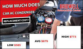 The cost of replacing an air conditioner capacitor may vary depending on the brand and the on average, the cost of replacement ranges from $120 to $150. Car A C Condenser Replacement Cost Average Prices 2020