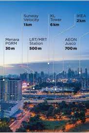 Luxury With Greenery Living In Kl Cheras City Condo Real Estate Condos For Sale Malaysia Kuala Lumpur 106 736 2 Real Estate Ads City Condo Condos For Sale