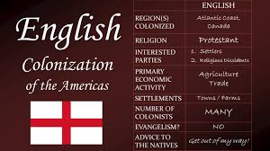 English Colonization Of The Americas Apush Period 1