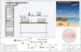 Smith Chart For Visio Rf Cafe