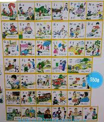 Jolly phonics letter sound wall charts. Jolly Phonics Letter Sound Wall Charts