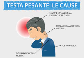 Sensazione Di Testa Vuota Confusa E Pesante Cause E Rimedi