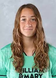 2024 Women's Soccer Roster