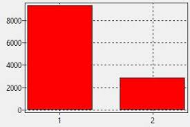 Maybe you would like to learn more about one of these? Medic Viena Salariu Cum SÄƒ GÄƒsiÈ›i Un Loc De MuncÄƒ