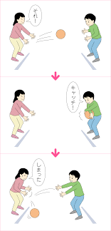 日本スポーツ協会
