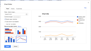 embedding google charts into your website web ascender