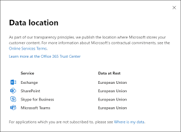 The brand encompasses plans that allow use of the microsoft office software suite over the life of. How To Check The Location Of An Office 365 Tenant And Office 365 Mailboxes