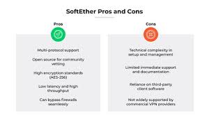 Image result for softether vpn server GUI