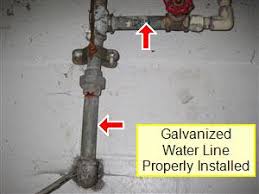 The service lines, which connect your home's plumbing with the water main, are normally made of copper. Plumbing System Inspection Your Home Inspection Checklist