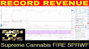 Supreme Cannabis Records Record Revenue Q1 2019 Tsxv Fire