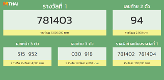 ผลสลากออมสิน งวดวันที่ 16 กุมภาพันธ์ 2563. à¸•à¸£à¸§à¸ˆà¸ªà¸¥à¸²à¸à¸ à¸™à¹à¸š à¸‡à¸£ à¸à¸šà¸²à¸¥ 16 à¸ à¸¡à¸ à¸²à¸ž à¸™à¸˜ 2563