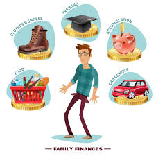 Learn about budgeting, saving, getting out of debt, credit, investing, and retirement planning. Family Budget Planning Flat Composition Poster Download Free Vectors Clipart Graphics Vector Art