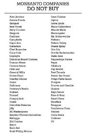 Monsanto Do Not Buy List Go Gm Free Monsanto Companies Gmo Foods Monsanto