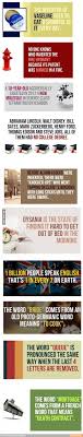 What do you say in arabic: 46 Interesting Ideas Fun Facts Weird Facts Wtf Fun Facts