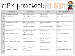 Preschool My Body Mrs Plemons Kindergarten In 2020 Lesson Plans For Toddlers Preschool Lesson Plans Body Preschool