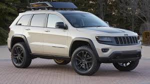 Pin Van Ruud Op Jeep Grand Cherokee Wallpapers 1920x180 In 2020 Auto S En Motoren Motor Suv