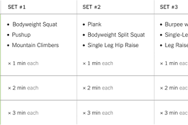 the 9 minute strength workout well