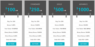 The return of the god of war the protector novel chapter 656. Is Bitpax Next Bitcoin Levi Garrison The Protector