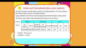 Explore Math Class 4 Unit 01 11 Indian And International Place Value Systems