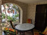 Il piano terra è finito e pronto la croazia ha un clima mite, quindi è molto bello fare una visita in qualsiasi momento. Vendita Immobili Croazia I Migliori Annunci Immobiliari Per La Vendita Di Immobili Croazia Realigro It