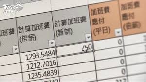 Nahrávejte, sdílejte a stahujte zdarma. è–ªæ°´å¤ªä½Ž å°ç£è·å ´å¾…é‡å·®å‹žå·¥ç›¼åŠ è–ª Tvbsæ–°èžç¶²