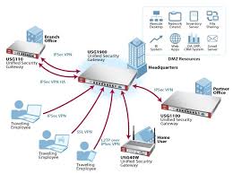 Safe And Limitless Online With Goose Vpn Service Provider The Affordable Customer Friendly Vpn Service Try Goose Vp Marketing Method Crm System Social Media