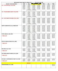 The latest tweets from subang parade (@mysubangparade). Mbo Subang Parade Posts Facebook