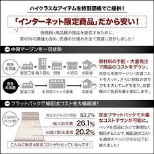 ベッドフレーム 収納ベッド シングル 1人暮らし ワンルーム 布団で寝られる大容量収納ベッド ベッドフレームのみ 引出し4杯 ハイタイプ シングル ts 500025673 シャイニングストア生活館 通販 yahoo ショッピング 収納ベッド 収納付きベッド ローベッド