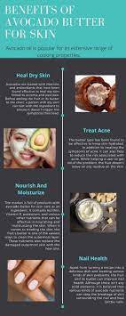 Avocado Butter Avocado Butter Avocado Oil Benefits Avocado Benefits