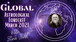 Try different quizzes people are talking about! Cancer Horoscope March 2021 Youtube