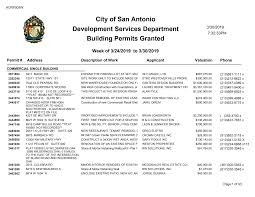 Compare storage units near 9106 ingram rd, san antonio, tx, with prices starting at $1 for the 1st month's rent — exclusively with public storage. Http Www Sanantonio Gov Devserv Crystalreports Archive Blgpermgrantedweekending2019 03 30 Pdf