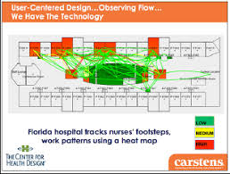 Point Of Care Trends Pdt