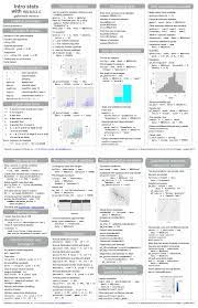 Intro Stats With Mosaic Ggformula Version Cheat Sheet Data Science Learning What Is Data Science Data Science