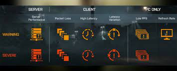 7 Tested Methods To Fix Lag Spikes In Cod: Mw